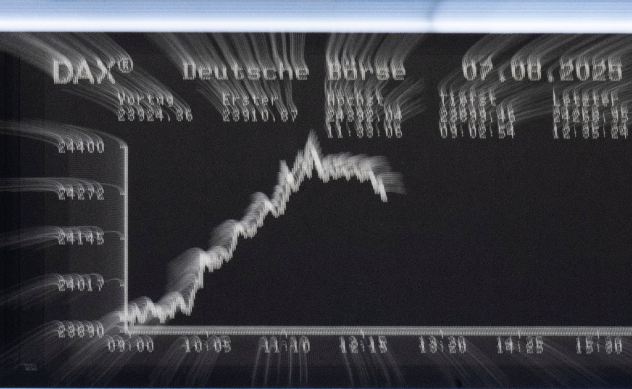 Deutscher Aktienmarkt