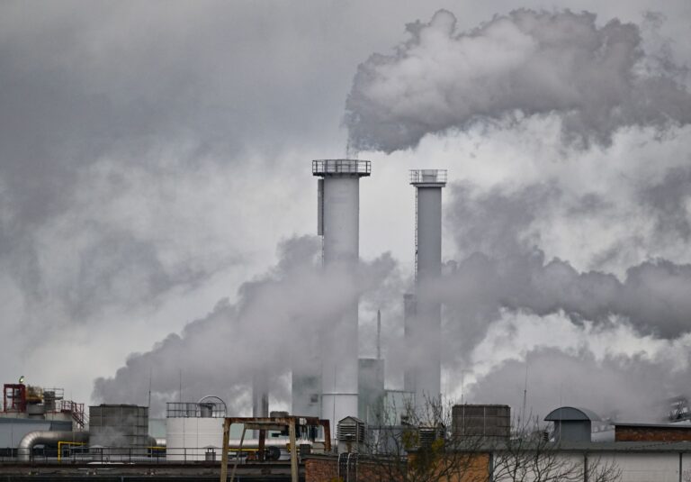 CO2-Emissionen